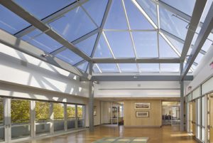 Skylights Roof Glazing Alderfer